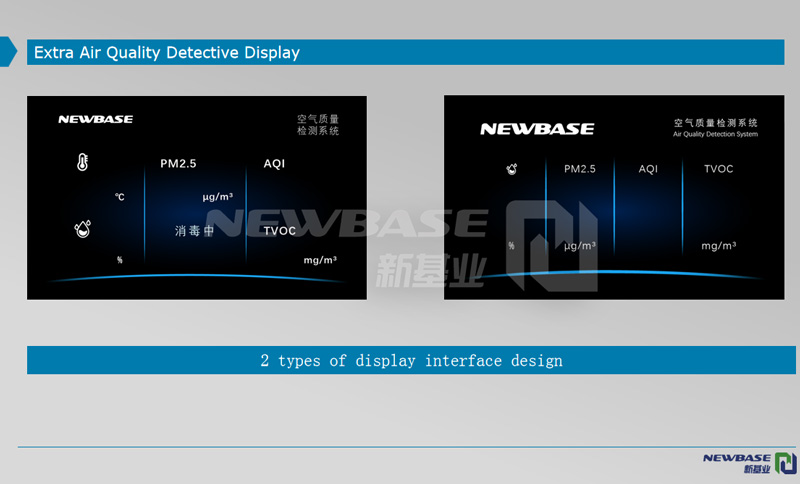 Display screen of bus air sterilization equipment