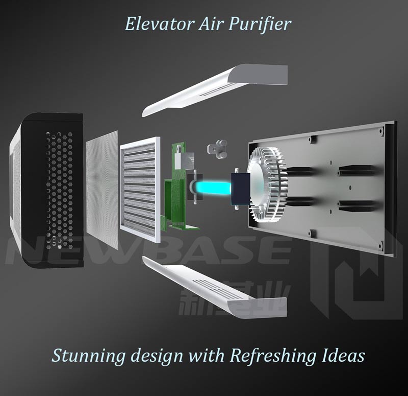 The structure of the new elevator air purifier