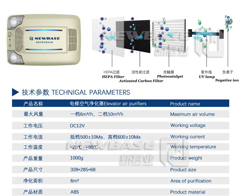 Technical parameters of elevator air purifier
